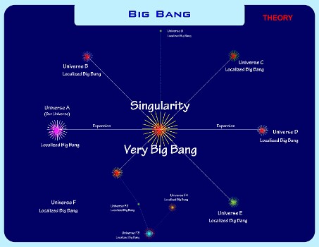 BigBang-24-1-1 null