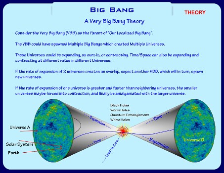 BigBang-24-1-3 null