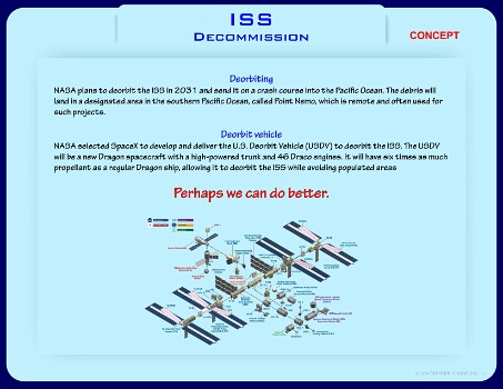 ISS-Decom-24-12-1 null