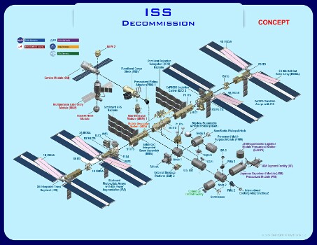 ISS-Decom-24-12-2 null