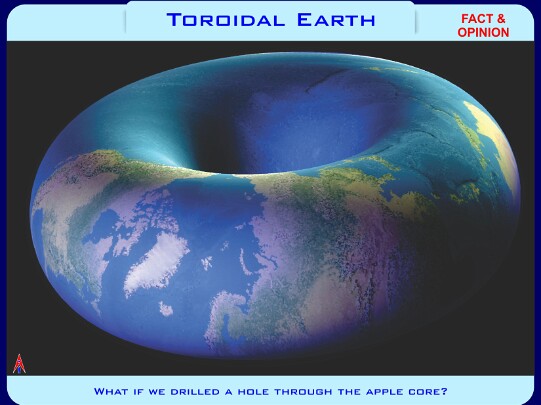 Toroidal Earth