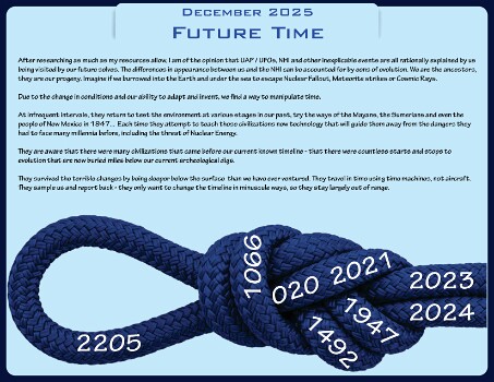 FutureTime-25-12-4 null
