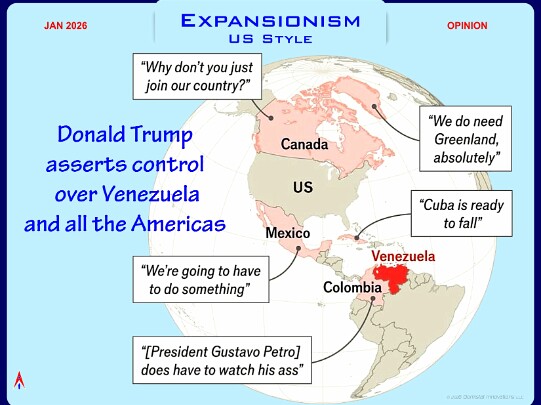 Expansionism