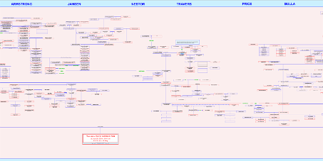 FamilyTree-25-9-37-Pending null