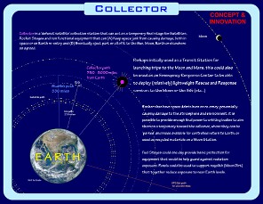 Collector-25-8-2 null