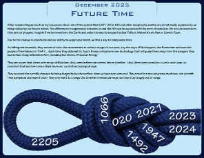 FutureTime-25-12-4 null